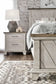 Steve Silver Bear Creek - Queen Bed - Whitewashed Gray BC900-QBED FredCo