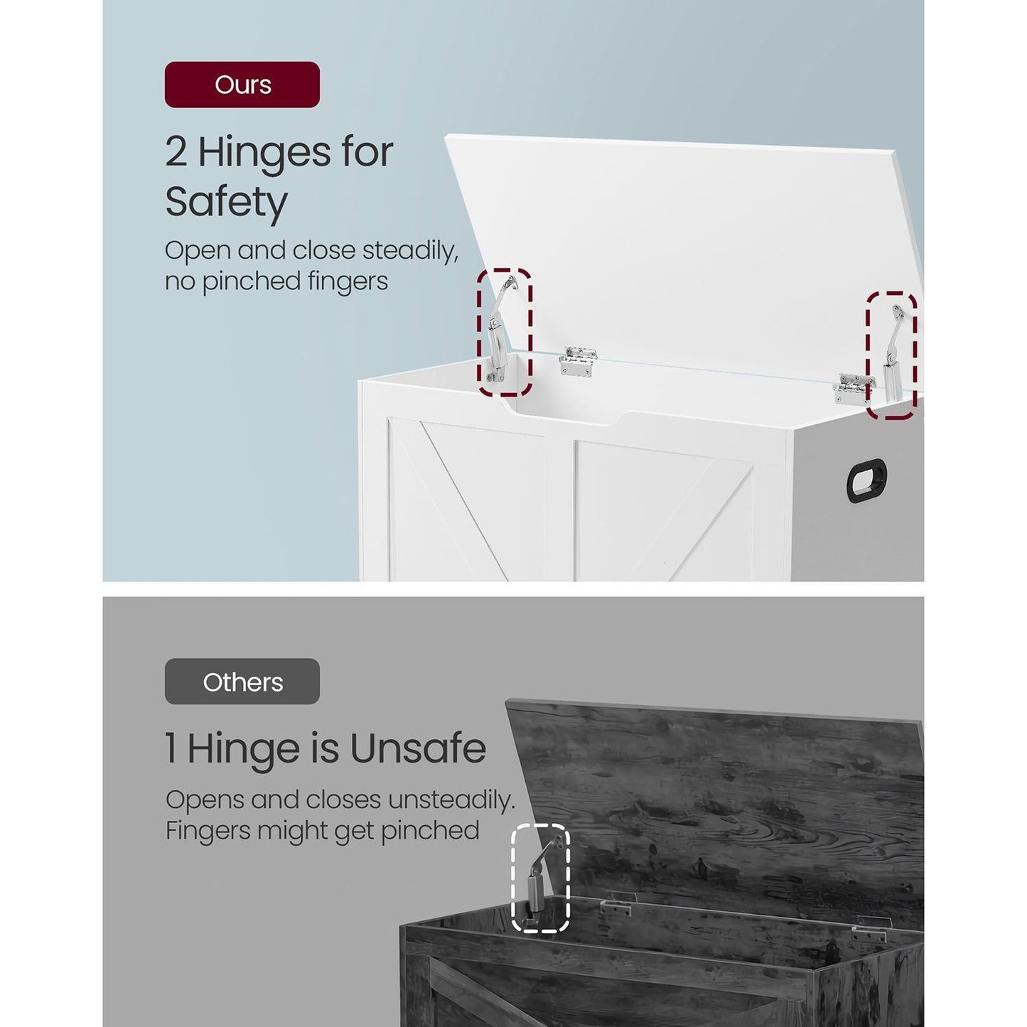 Storage Chest with 2 Safety Hinges White FredCo