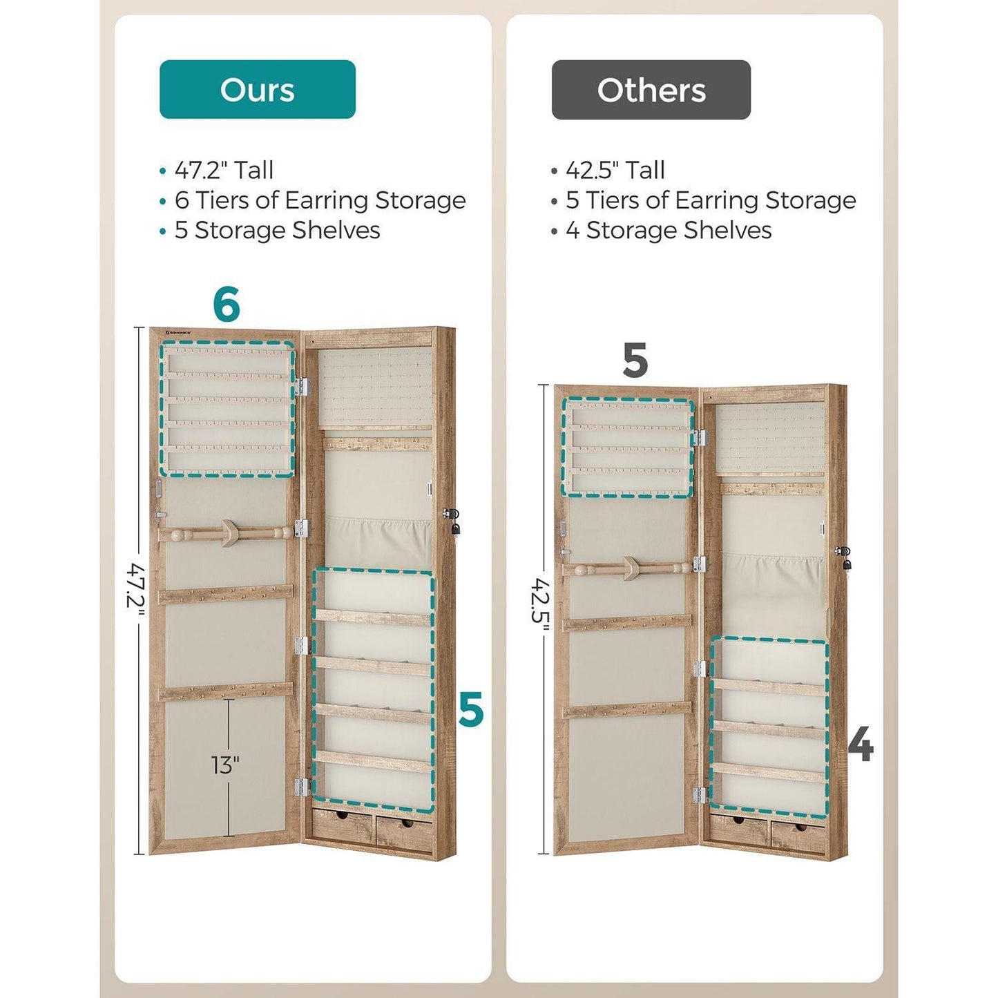 Wall Mounted Mirror Jewelry Cabinet Toasted Oak FredCo