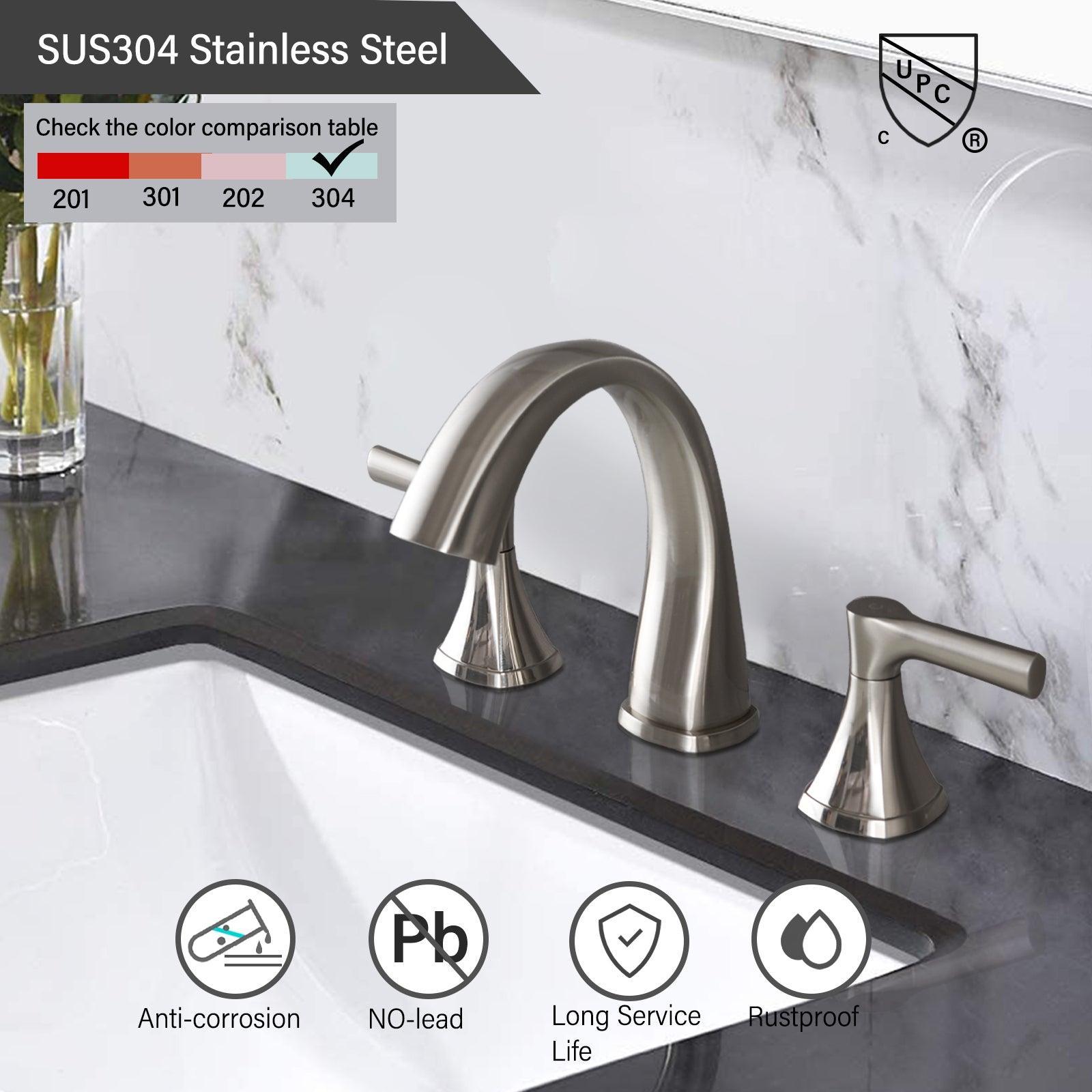 Widespread Bathroom Sink Faucets Two Handle 3 Hole with Drain Assembly FredCo