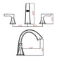 Widespread Bathroom Sink Faucets Two Handle 3 Hole with Drain Assembly FredCo