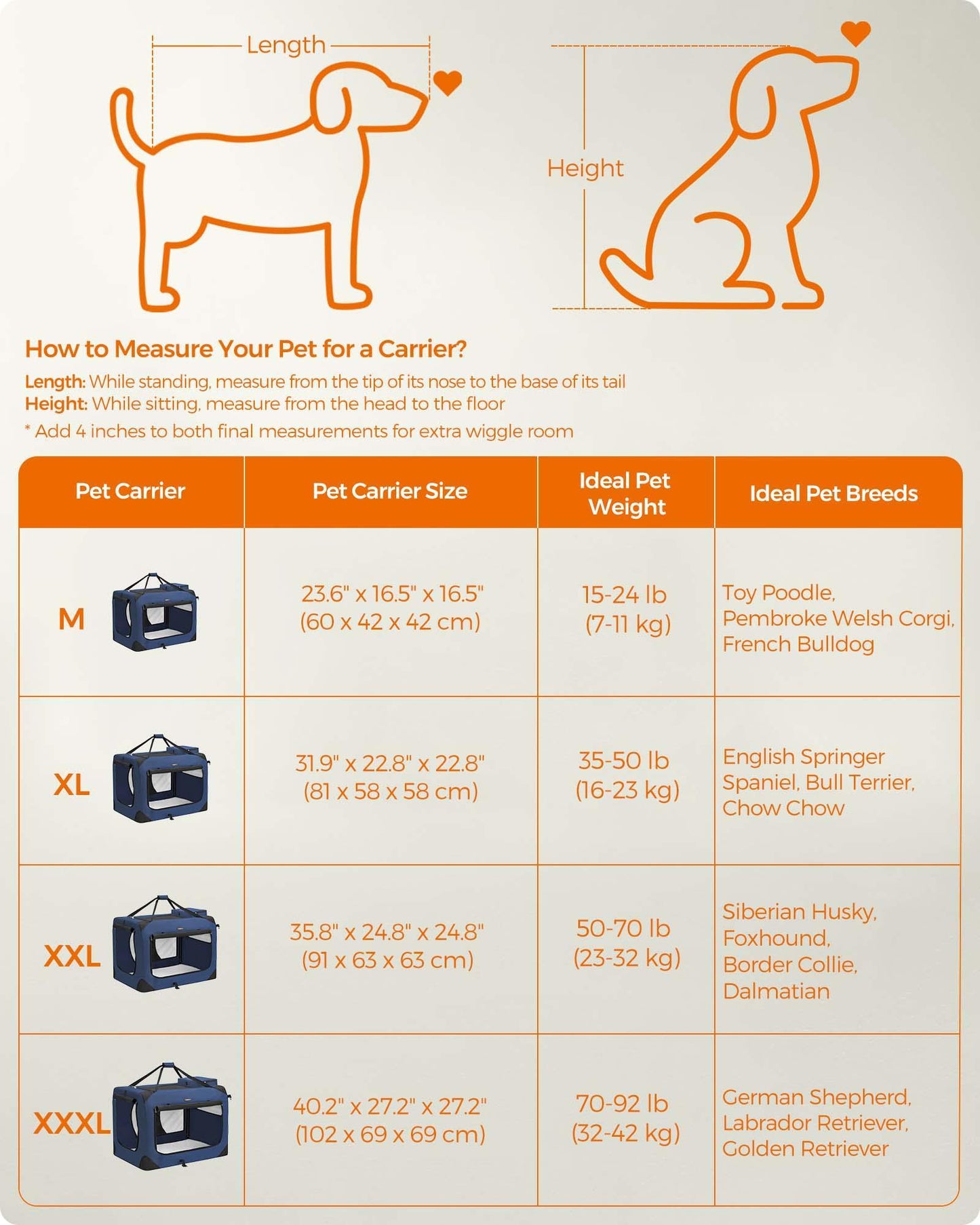 XXL Dog Crate Blue FredCo