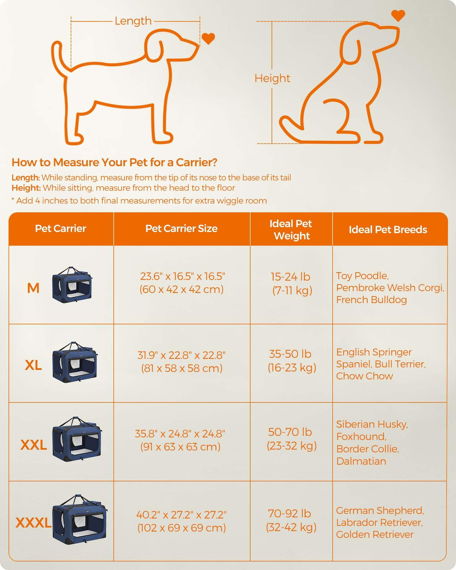 XXL Dog Crate Blue FredCo