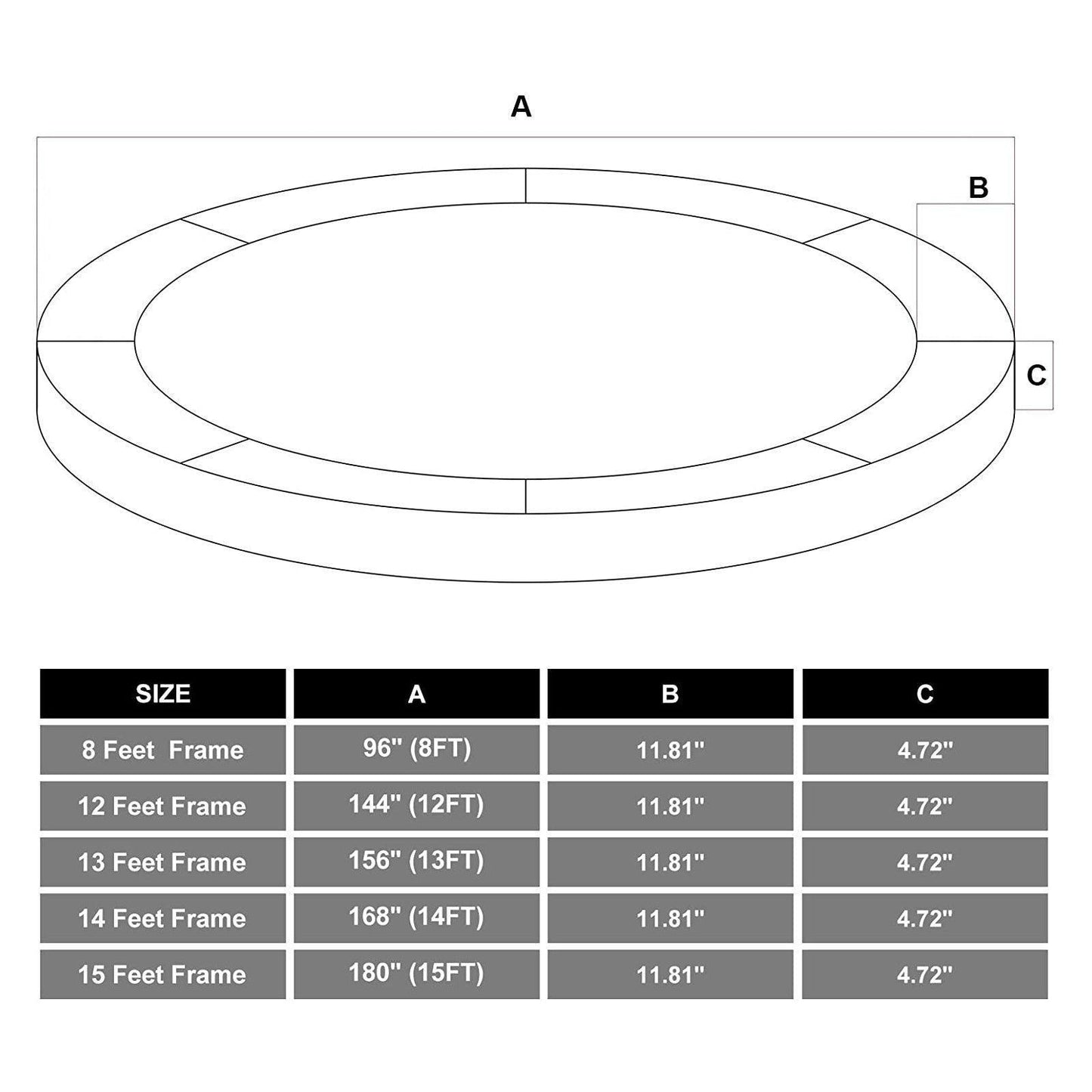 13ft Trampoline Safety Pad Mat FredCo