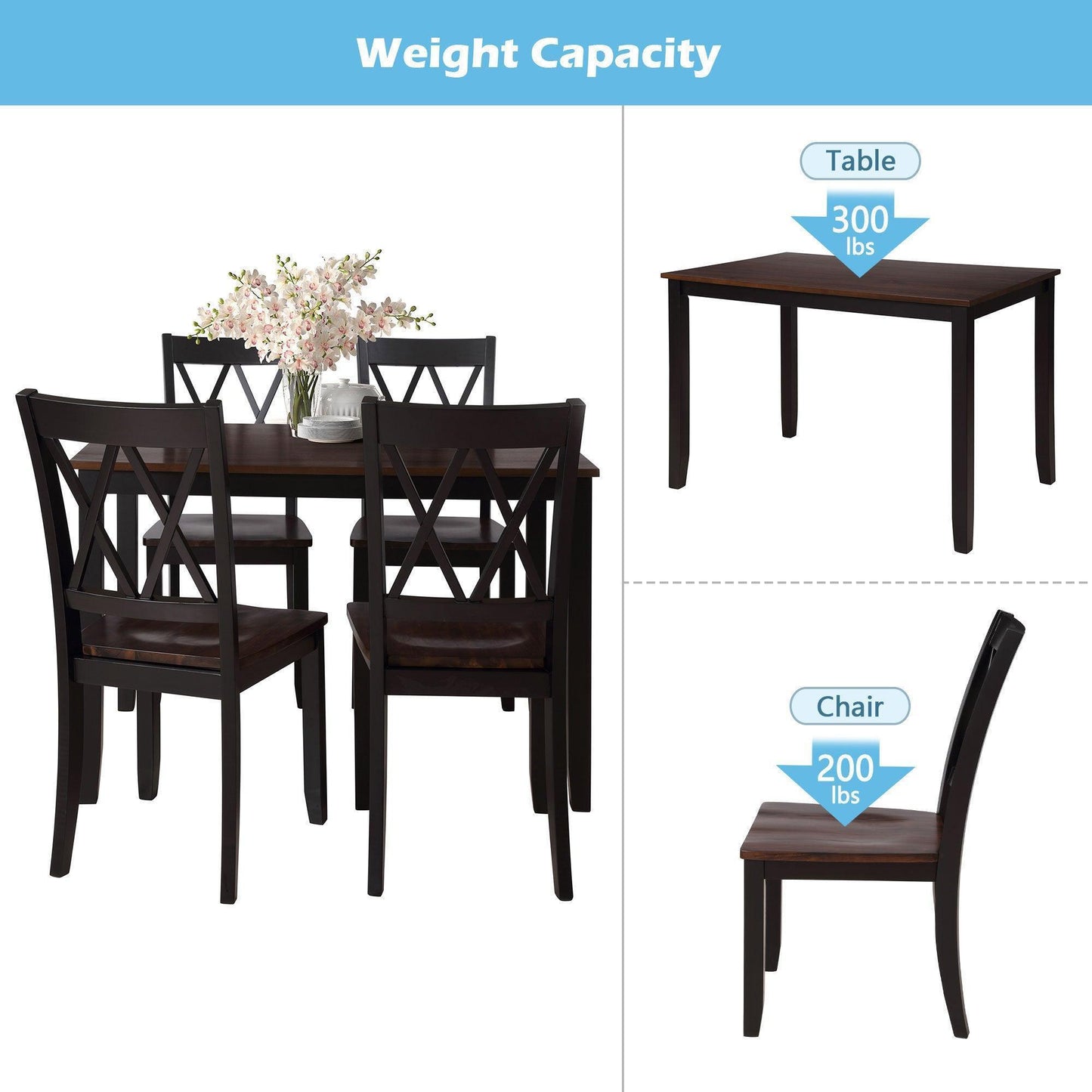 5-Piece Dining Table Set Home Kitchen Table and Chairs Wood Dining Set (Black+Cherry) SH000088AAB FredCo
