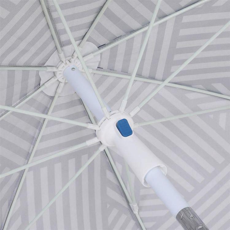 7 ft Patio Umbrella FredCo