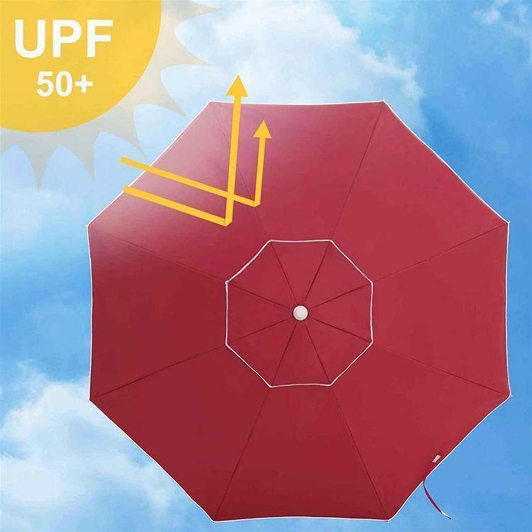 7 ft Patio Umbrella FredCo