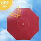 7 ft Patio Umbrella FredCo