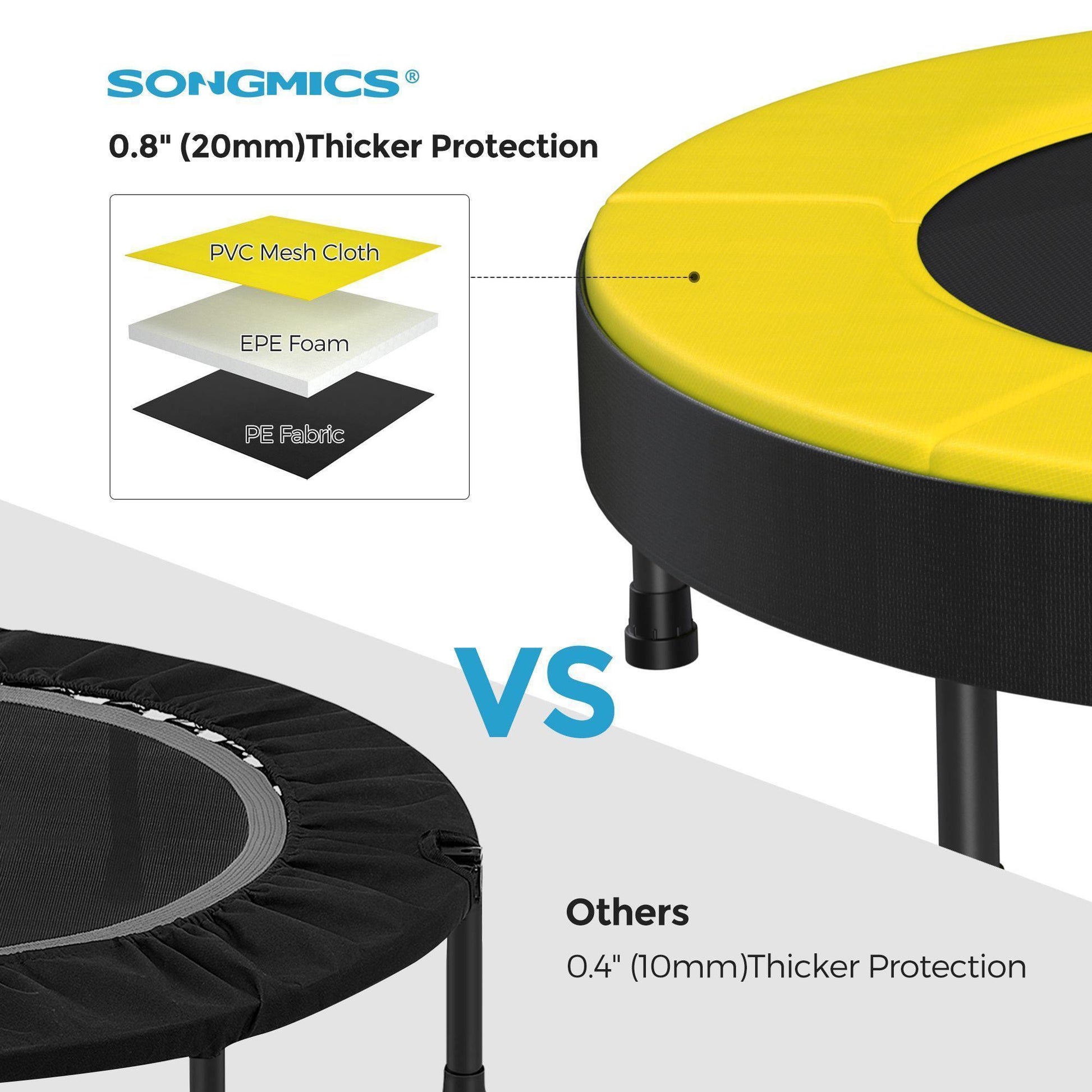 Black & Yellow Mini Trampoline with Handlebar for Kids FredCo