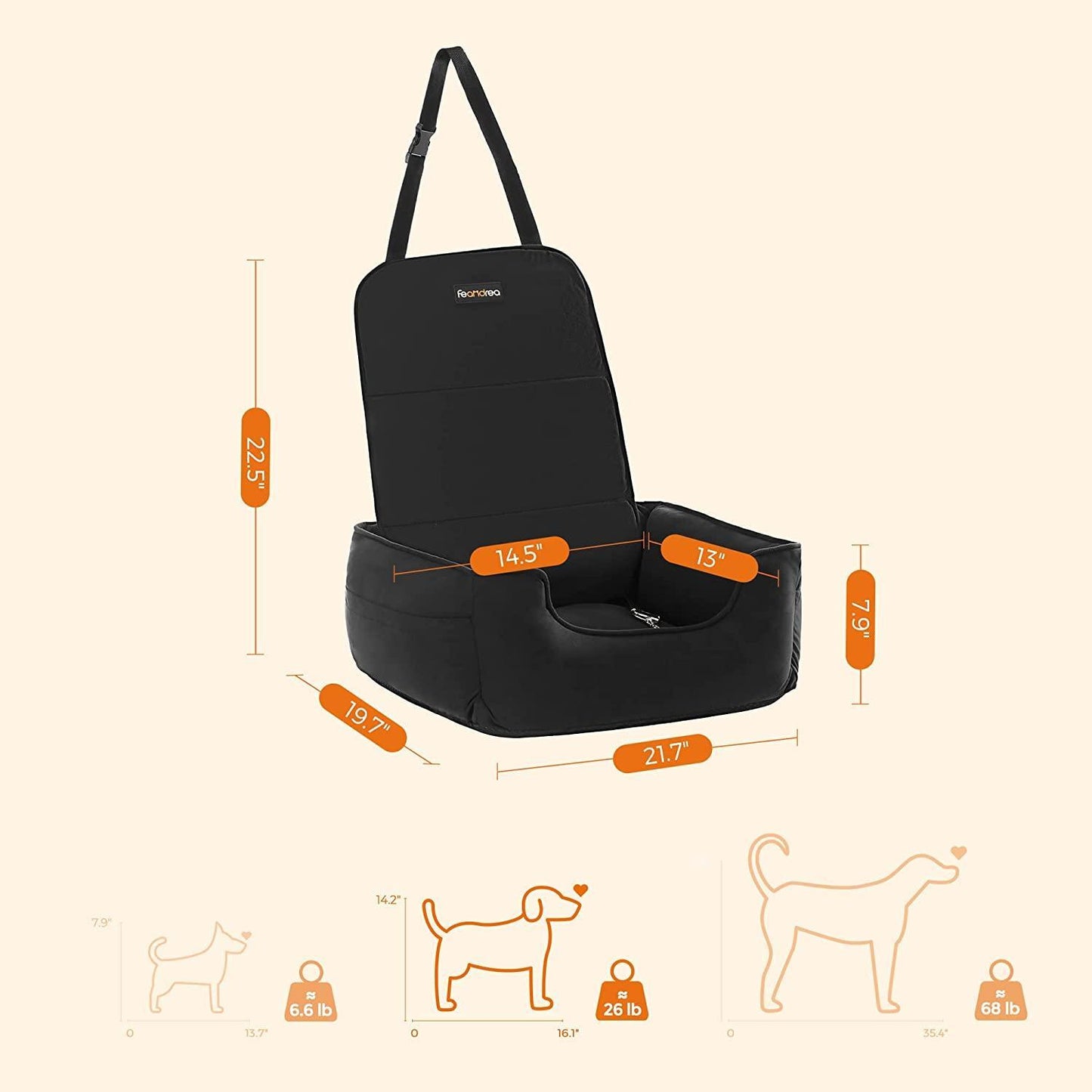 Dog Booster Seat for Small to Medium Dogs, Black FredCo