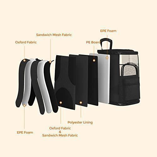 Dog Carrier Backpack FredCo