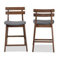 Larine Modern and Contemporary Dark Grey Fabric Upholstered Walnut Finished 2-Piece Wood Counter Stool Set FredCo