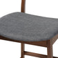 Larine Modern and Contemporary Dark Grey Fabric Upholstered Walnut Finished 2-Piece Wood Counter Stool Set FredCo