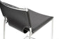Montclare Black Leather Modern Counter Stool (Set of 2) FredCo