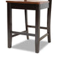 Nicolette Modern and Contemporary Two-Tone Dark Brown and Walnut Brown Finished Wood 2-Piece Counter Stool Set FredCo