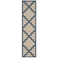 Oriental Weavers Latitude 804I3 Area Rug FredCo