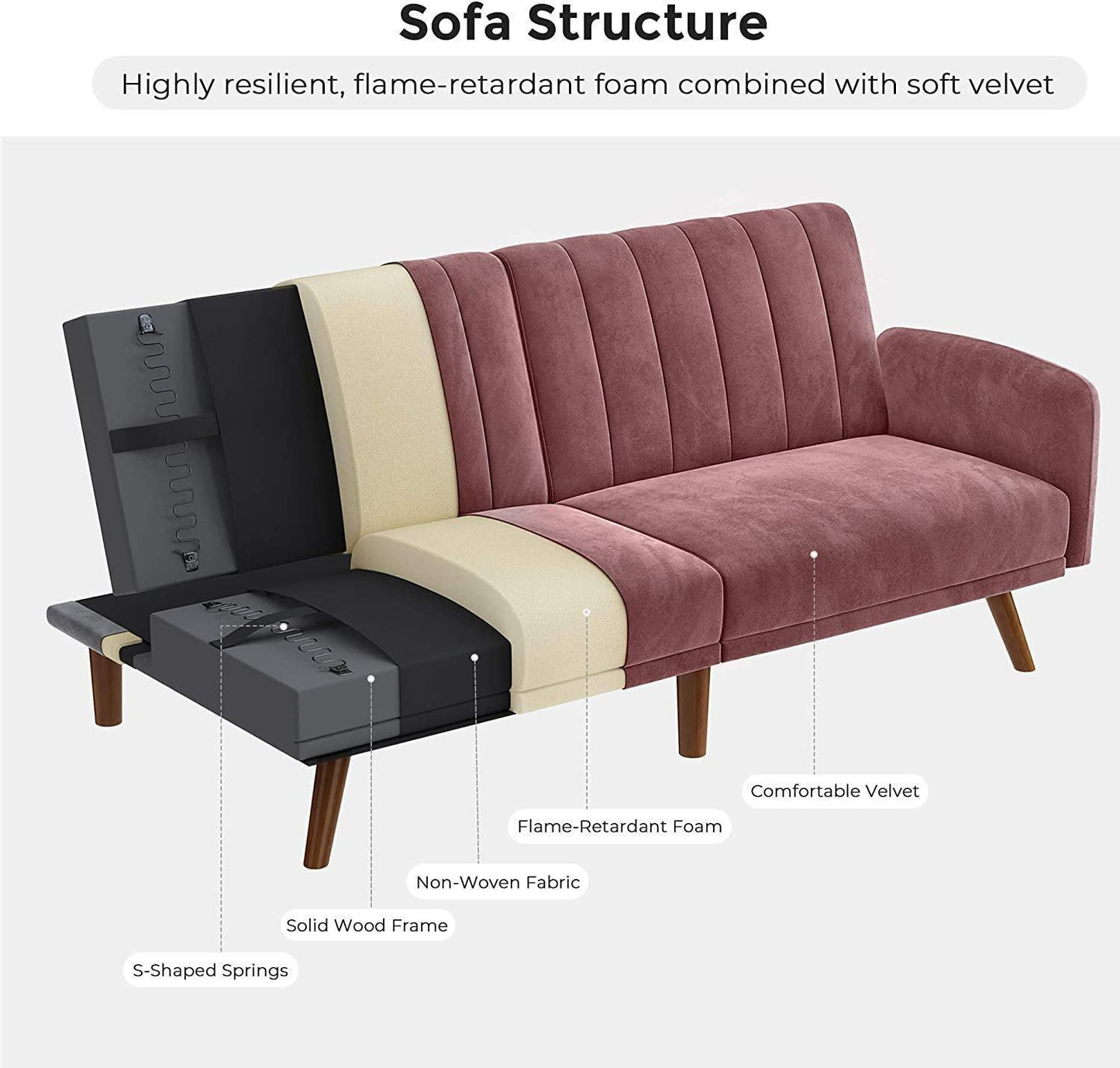 Pink Sofa with Split Back for 2 People FredCo