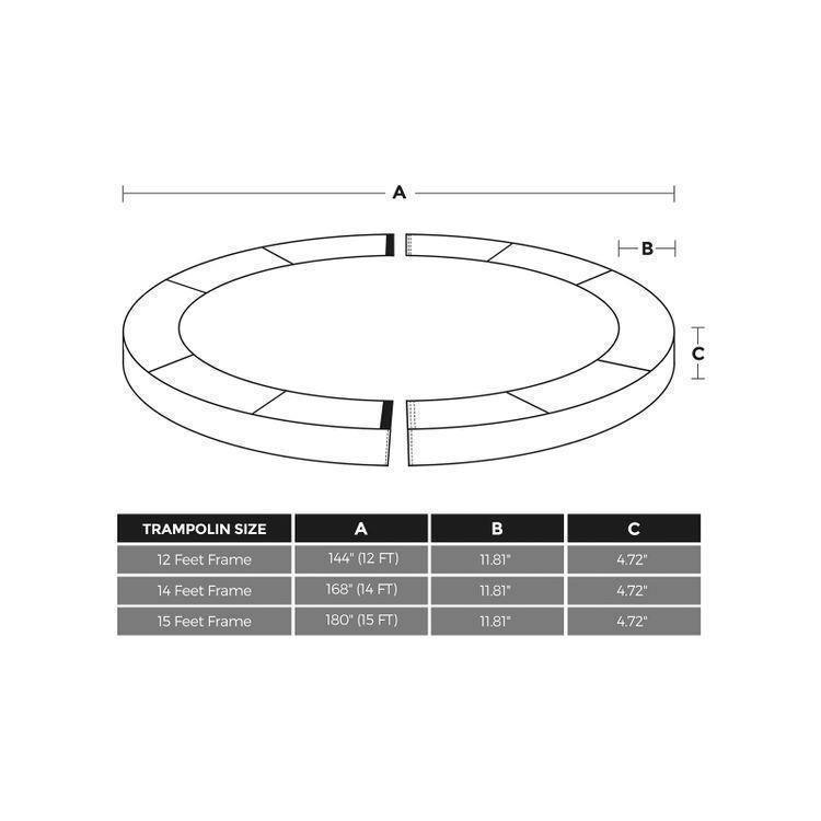 Replacement Trampoline Safety Pad Mat FredCo