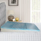 Thomasville Gel Memory Foam Body Sleep Wedge FredCo