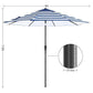 UPF50 Plus Patio Umbrella FredCo