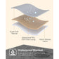 Waterproof Dog Blanket, 80 x 60 Inch Gray FredCo