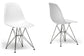 White Plastic Side Chair Set of 2 FredCo